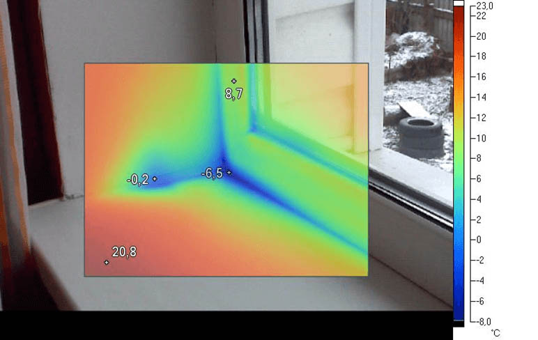 Проверка сквозняков тепловизором в Туле